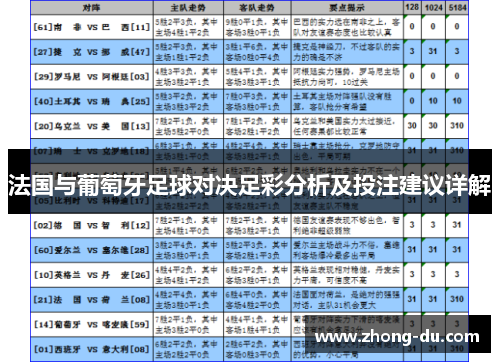 法国与葡萄牙足球对决足彩分析及投注建议详解